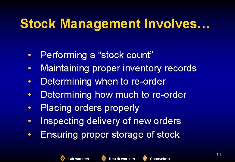 Stock Management Involves… • • Performing a “stock count” Maintaining proper inventory records Determining