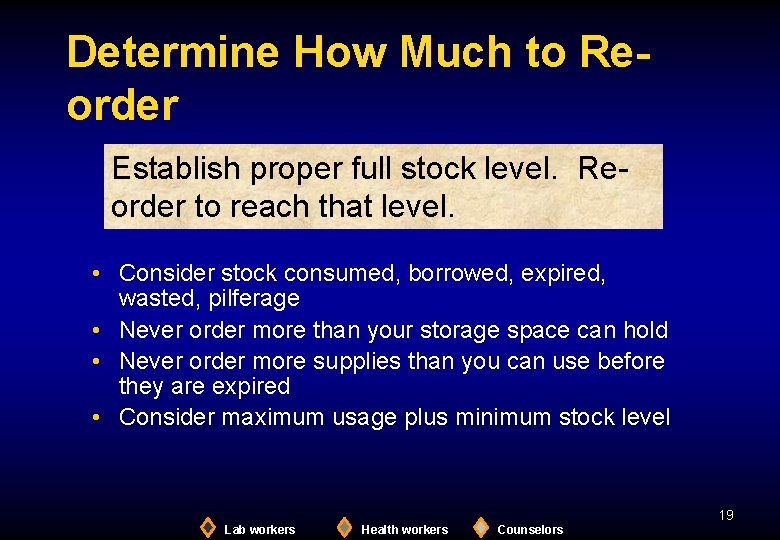 Determine How Much to Reorder Establish proper full stock level. Reorder to reach that