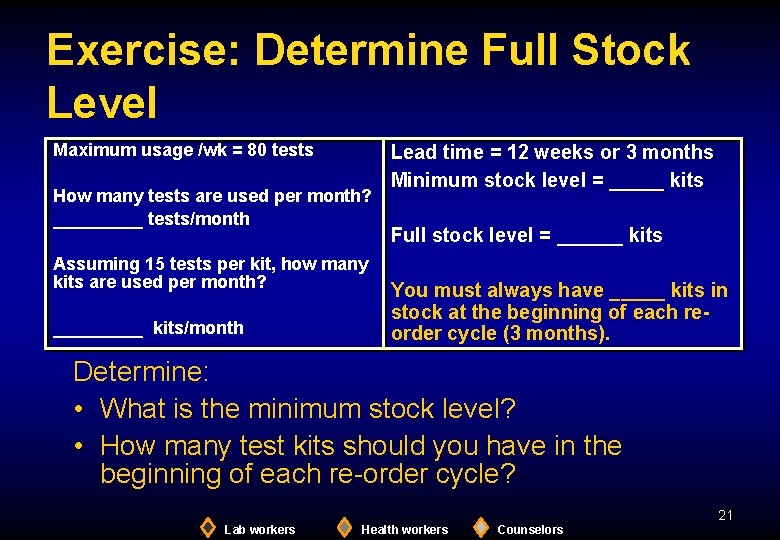 Exercise: Determine Full Stock Level Maximum usage /wk = 80 tests How many tests