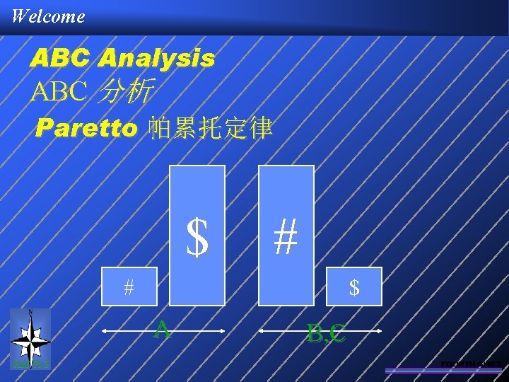 Welcome ABC Analysis ABC 分析 Paretto 帕累托定律 $ # # $ A Amf P