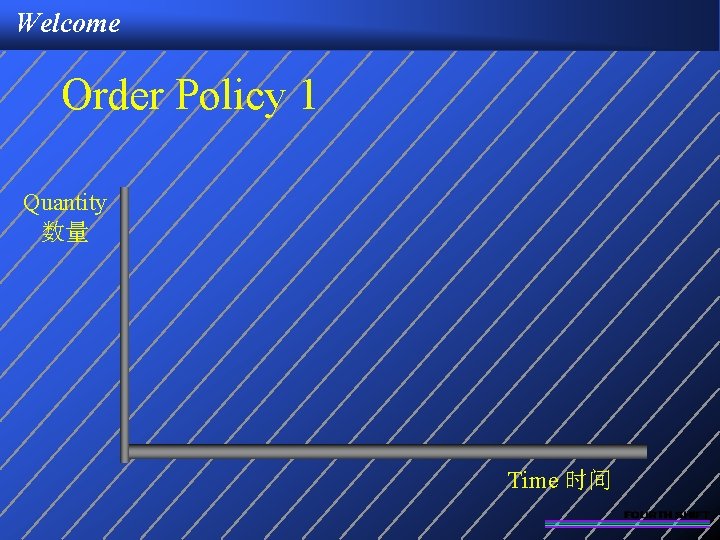 Welcome Order Policy 1 Quantity 数量 Time 时间 