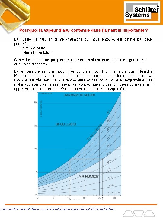 Pourquoi la vapeur d’eau contenue dans l’air est si importante ? La qualité de