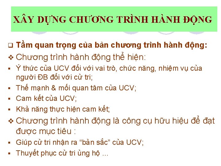 X Y DỰNG CHƯƠNG TRÌNH HÀNH ĐỘNG q Tầm quan trọng của bản chương