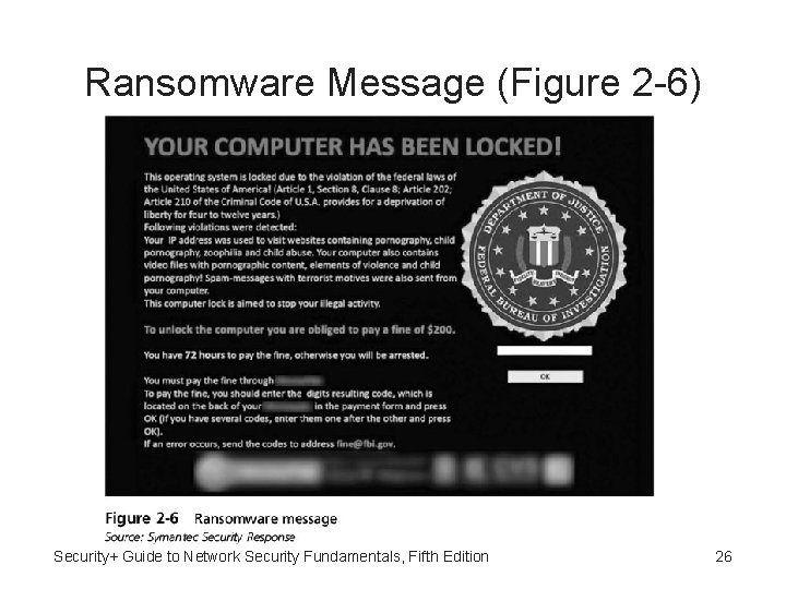 Ransomware Message (Figure 2 -6) Security+ Guide to Network Security Fundamentals, Fifth Edition 26