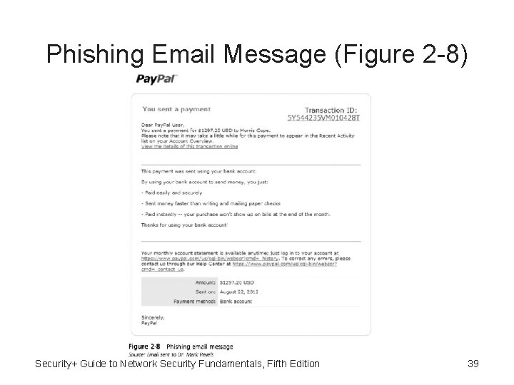 Phishing Email Message (Figure 2 -8) Security+ Guide to Network Security Fundamentals, Fifth Edition