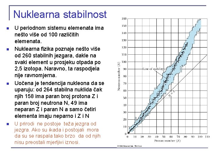 Nuklearna stabilnost n n U periodnom sistemu elemenata ima nešto više od 100 različitih Nuklearna stabilnost n n U periodnom sistemu elemenata ima nešto više od 100 različitih