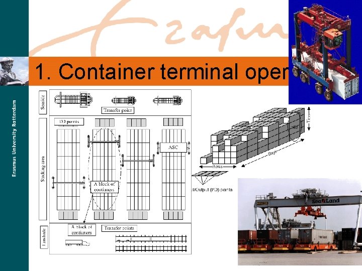 1. Container terminal operations Smart. Port 