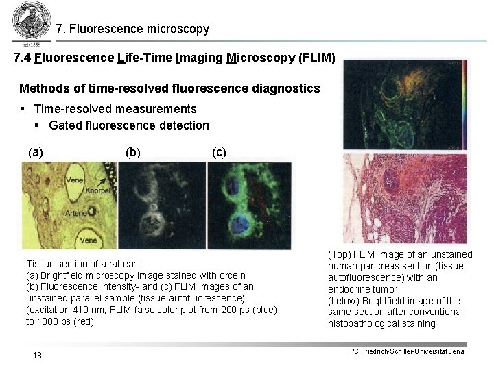 7. Fluorescence microscopy 7. 4 Fluorescence Life-Time Imaging Microscopy (FLIM) Methods of time-resolved fluorescence