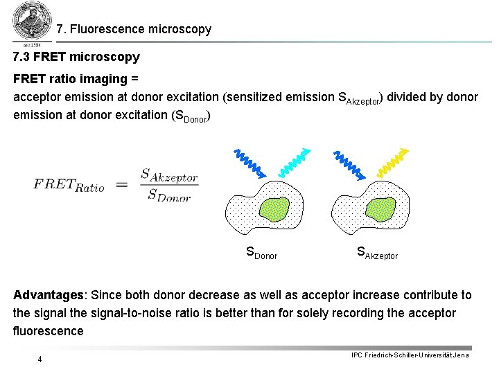 7. Fluorescence microscopy 7. 3 FRET microscopy FRET ratio imaging = acceptor emission at