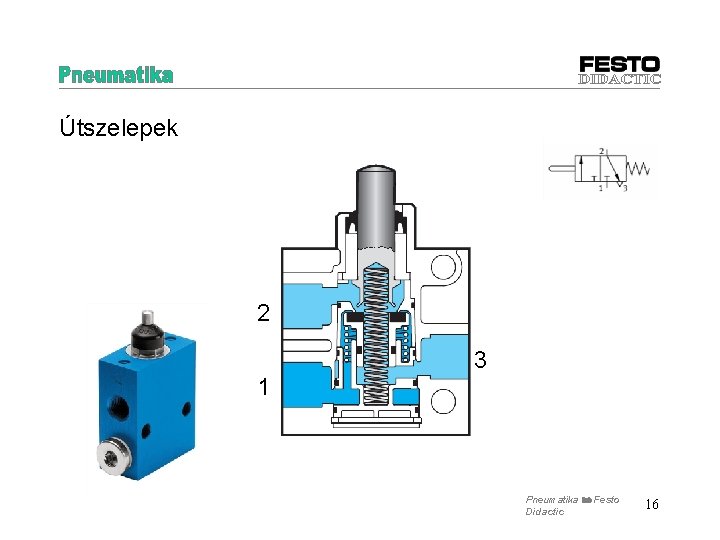 Útszelepek 2 1 3 Pneumatika Festo Didactic 16 