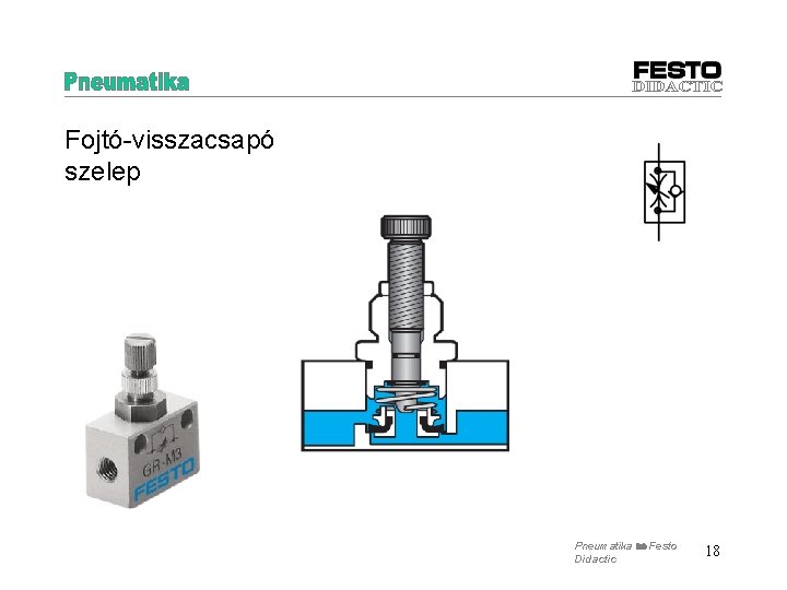 Fojtó-visszacsapó szelep Pneumatika Festo Didactic 18 