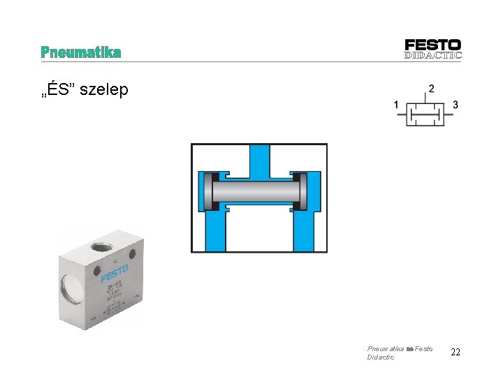 „ÉS” szelep Pneumatika Festo Didactic 22 