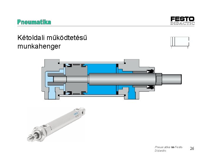 Kétoldali működtetésű munkahenger Pneumatika Festo Didactic 26 