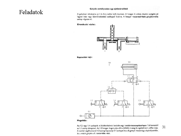 Feladatok 31 