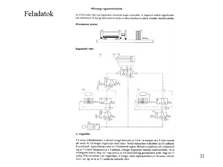 Feladatok 32 