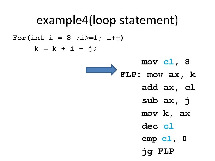 example 4(loop statement) For(int i = 8 ; i>=1; i++) k = k +