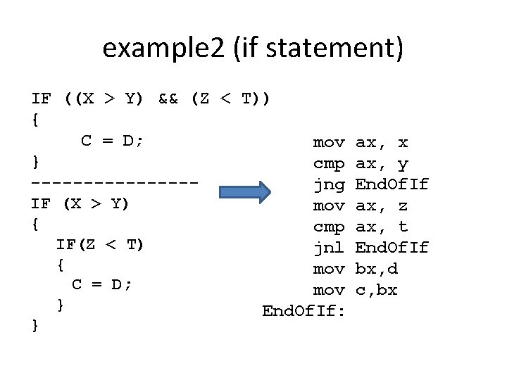 example 2 (if statement) IF ((X > Y) && (Z < T)) { C