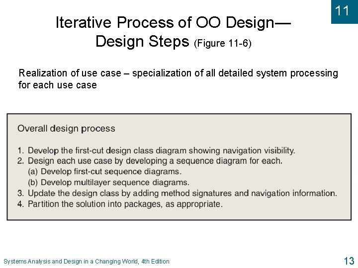 Iterative Process of OO Design— Design Steps (Figure 11 -6) 11 Realization of use
