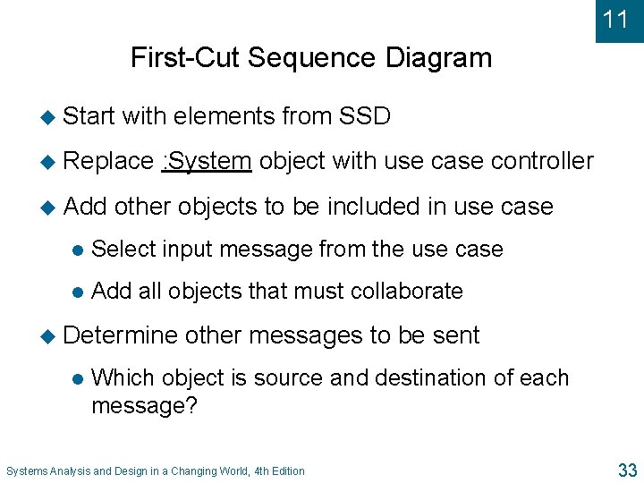 11 First-Cut Sequence Diagram u Start with elements from SSD u Replace u Add