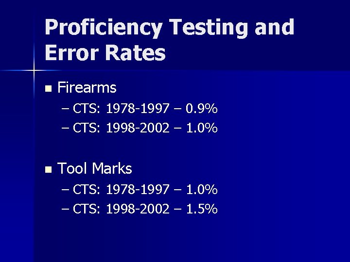Proficiency Testing and Error Rates n Firearms – CTS: 1978 -1997 – 0. 9%
