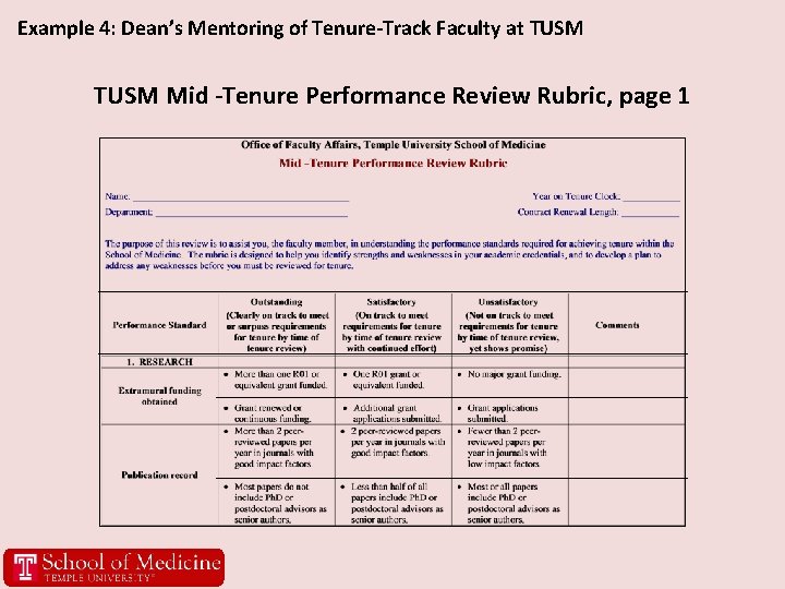 Example 4: Dean’s Mentoring of Tenure-Track Faculty at TUSM Mid -Tenure Performance Review Rubric,