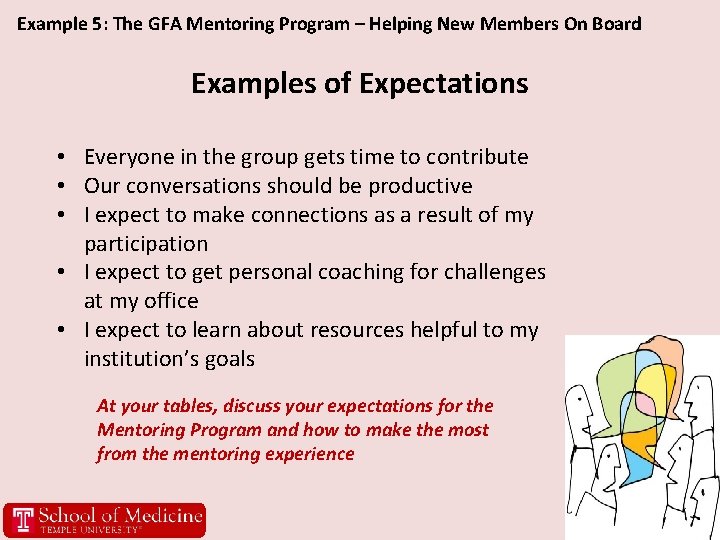 Example 5: The GFA Mentoring Program – Helping New Members On Board Examples of