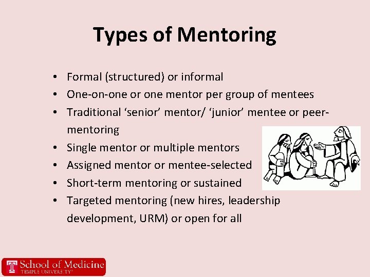Types of Mentoring • Formal (structured) or informal • One-on-one or one mentor per