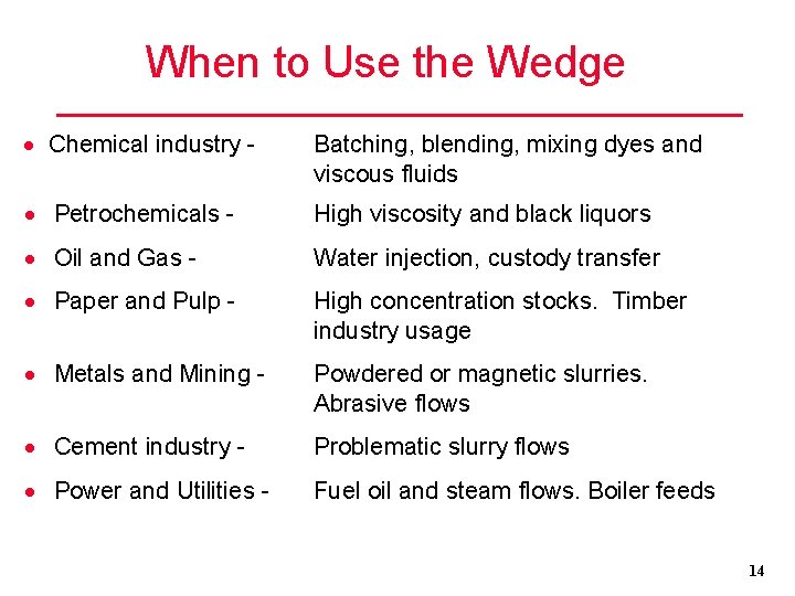 When to Use the Wedge · Chemical industry - Batching, blending, mixing dyes and