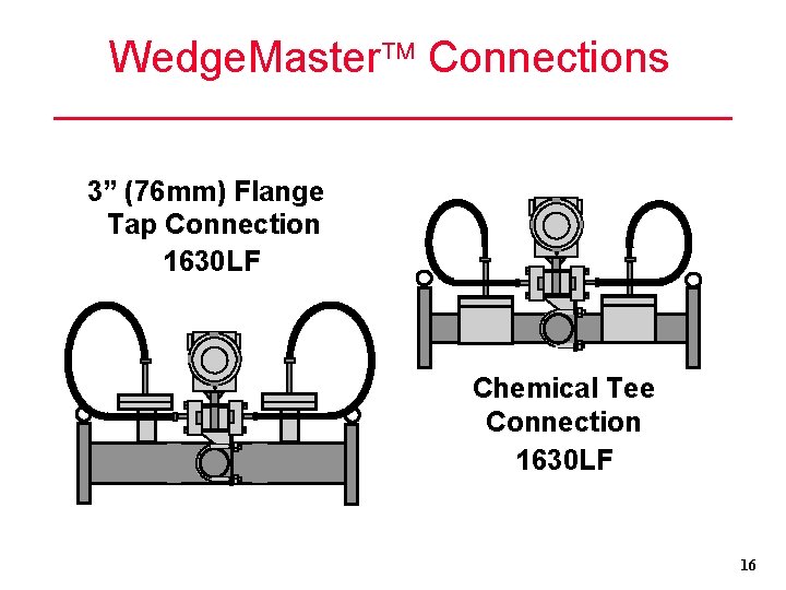 Wedge. Master Connections 3” (76 mm) Flange Tap Connection 1630 LF Chemical Tee Connection