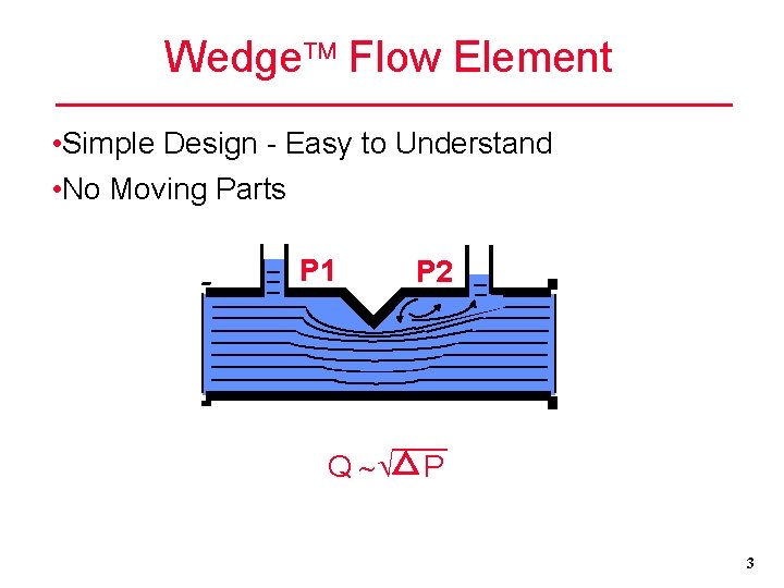 Wedge Flow Element • Simple Design - Easy to Understand • No Moving Parts