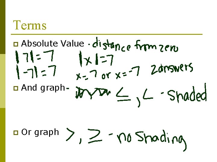Terms p Absolute Value p And graph p Or graph 