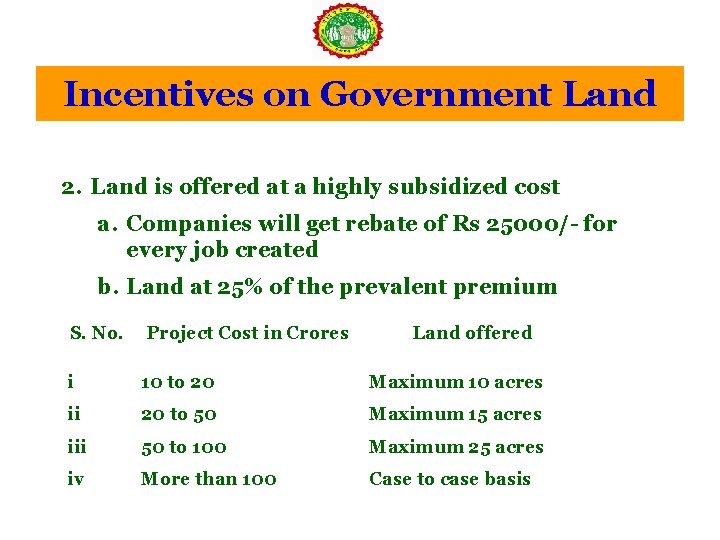 Incentives on Government Land 1. 2. Land is offered at a highly subsidized cost