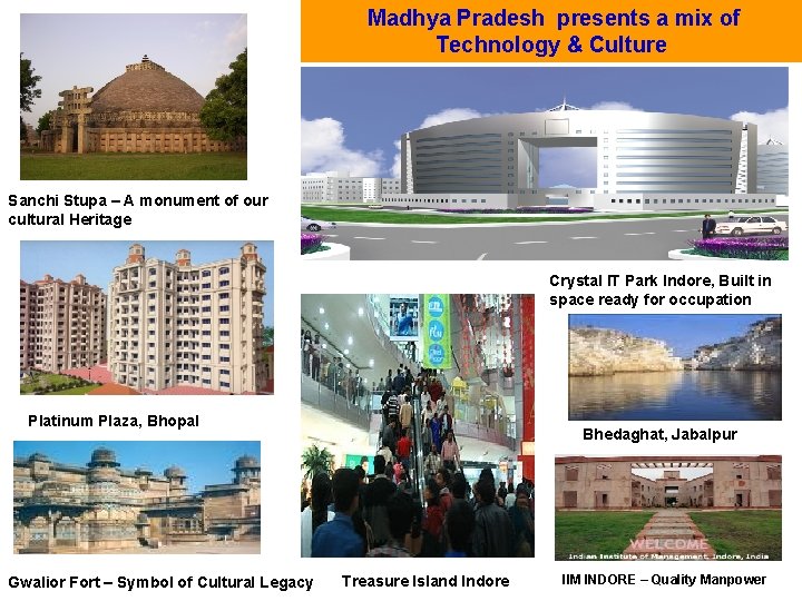 Madhya Pradesh presents a mix of Technology & Culture Road Dividers Sanchi Stupa –