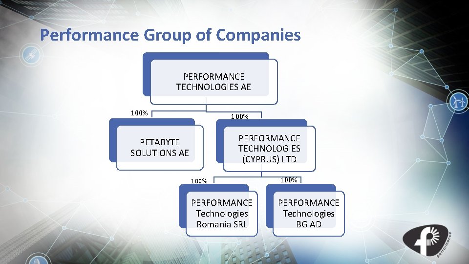 Performance Group of Companies PERFORMANCE TECHNOLOGIES AE 100% PERFORMANCE TECHNOLOGIES (CYPRUS) LTD PETABYTE SOLUTIONS