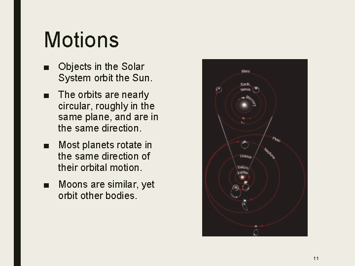 Motions ■ Objects in the Solar System orbit the Sun. ■ The orbits are
