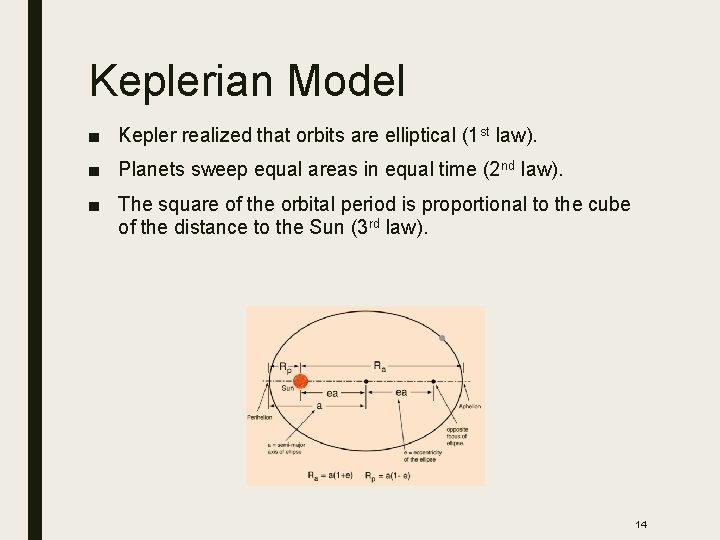 Keplerian Model ■ Kepler realized that orbits are elliptical (1 st law). ■ Planets