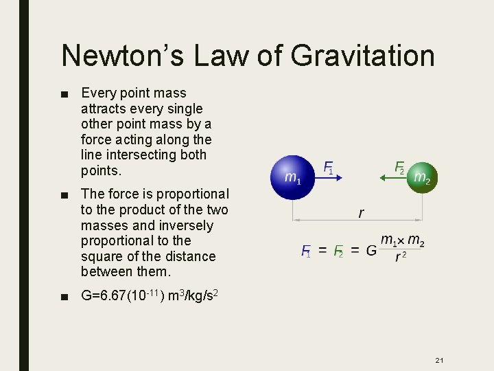 Newton’s Law of Gravitation ■ Every point mass attracts every single other point mass