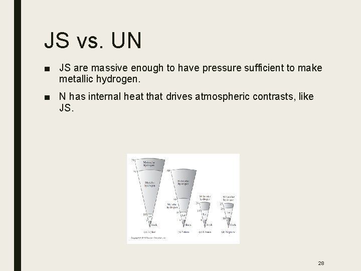 JS vs. UN ■ JS are massive enough to have pressure sufficient to make