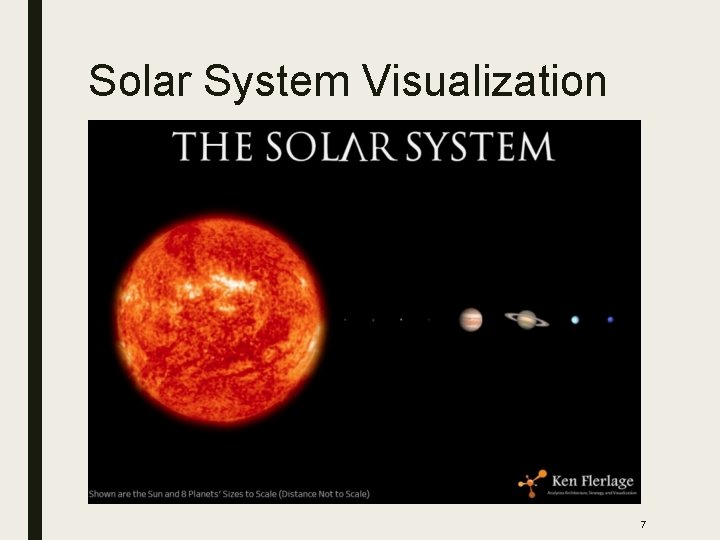 Solar System Visualization 7 