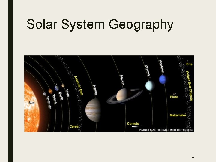 Solar System Geography 9 
