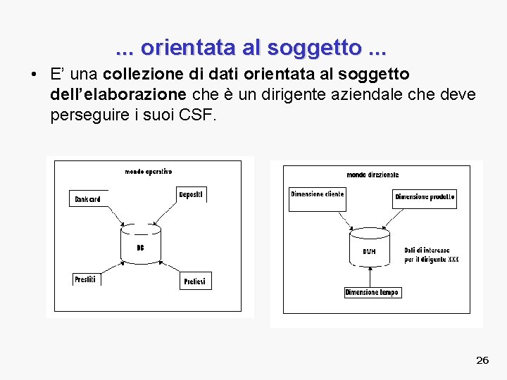 . . . orientata al soggetto. . . • E’ una collezione di dati