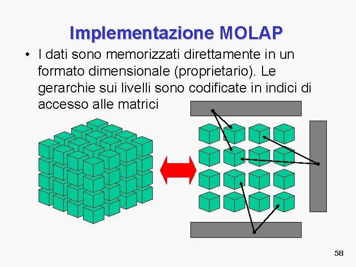 Implementazione MOLAP • I dati sono memorizzati direttamente in un formato dimensionale (proprietario). Le