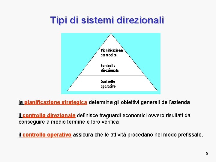 Tipi di sistemi direzionali la pianificazione strategica determina gli obiettivi generali dell’azienda il controllo