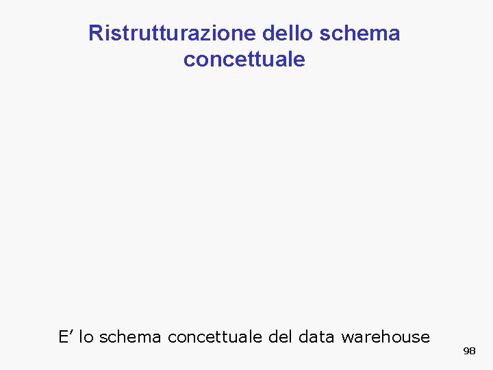 Ristrutturazione dello schema concettuale E’ lo schema concettuale del data warehouse 98 