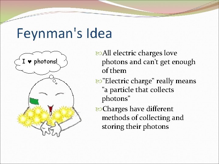 Feynman's Idea I photons! All electric charges love photons and can't get enough of