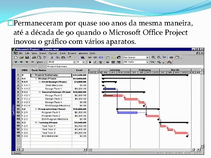 �Permaneceram por quase 100 anos da mesma maneira, até a década de 90 quando