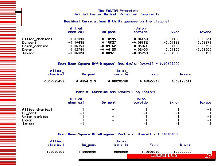 EJEMPLOS 29 EJEMPLOS 29