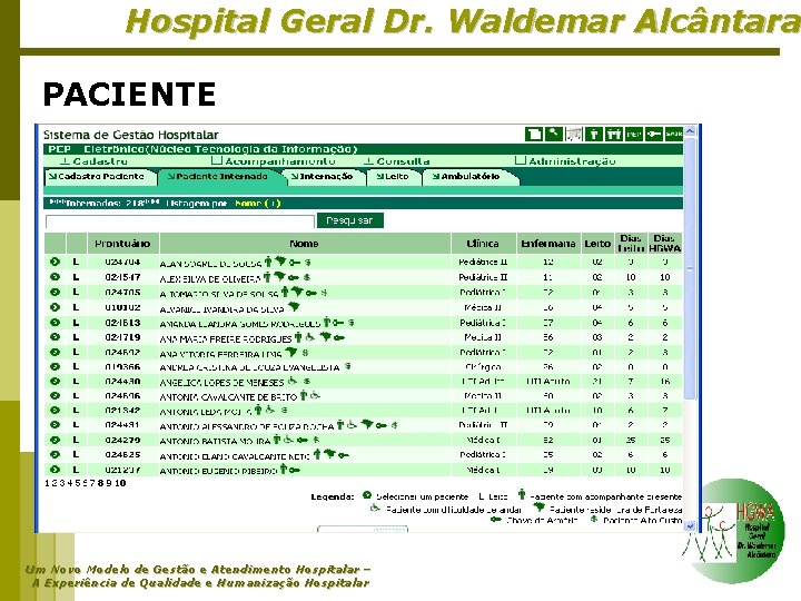 Hospital Geral Dr. Waldemar Alcântara PACIENTE Um Novo Modelo de Gestão e Atendimento Hospitalar