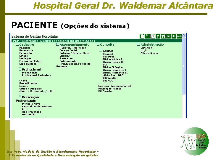 Hospital Geral Dr. Waldemar Alcântara PACIENTE (Opções do sistema) Um Novo Modelo de Gestão