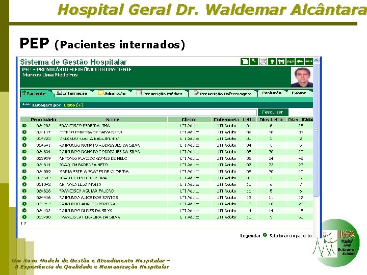 Hospital Geral Dr. Waldemar Alcântara PEP (Pacientes internados) Um Novo Modelo de Gestão e